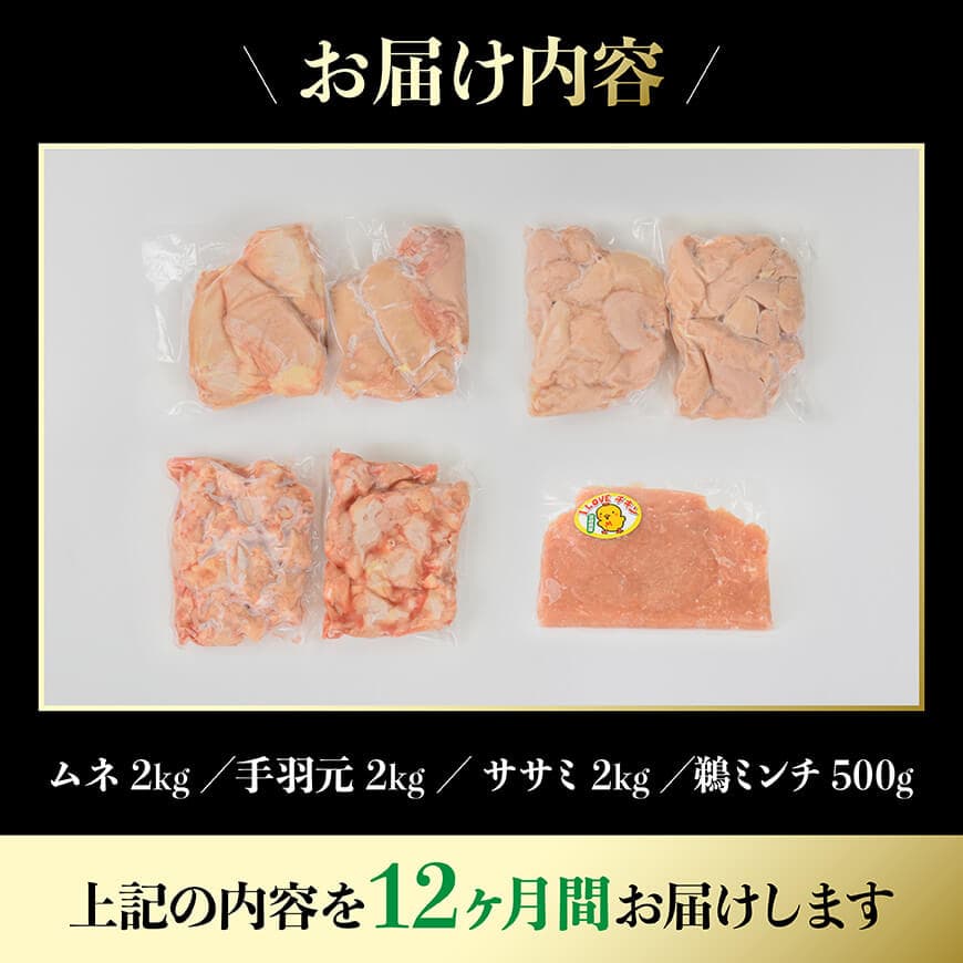 【12ヶ月定期便】宮崎県産若鶏　4種　6.5kg 【 国産 九州産 宮崎県産 鶏肉セット ムネ肉 ササミ 手羽元 ミンチ 鳥肉 とりにく 送料無料 川南町 】