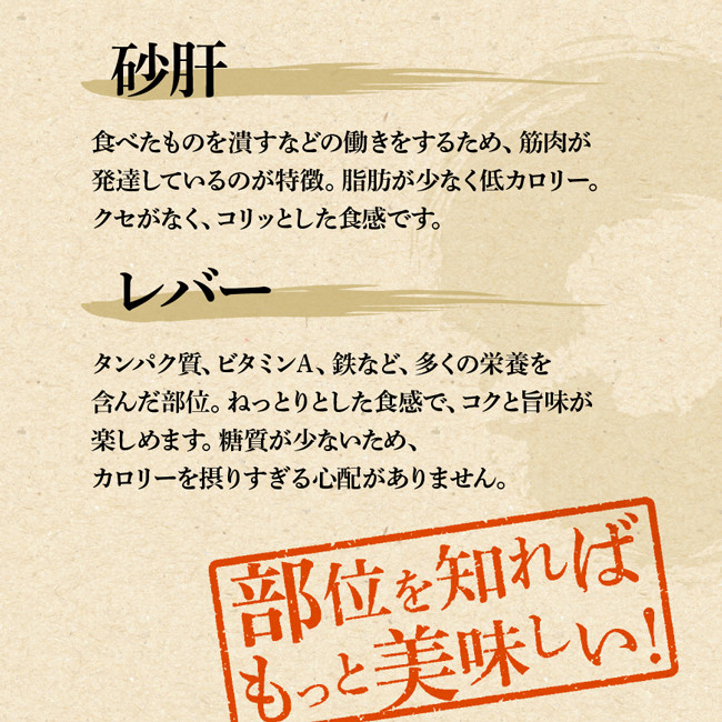 【令和6年10月発送】宮崎県産 若鶏 もも肉 310g×10袋 (3.1kg) 【 鶏肉 むね肉 肉 小分け からあげ チキン南蛮 便利 ボリューム 国産 九州産 宮崎県産  送料無料 】