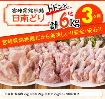 【3ヶ月定期便】宮崎県産若鶏　日南どり　もも肉＆むね肉＆手羽元　計6kg（各2㎏×1） 【 ふるさと納税 鶏肉 鶏 若鶏 もも むね 手羽元 セット 宮崎県産 川南町 おうち時間 おうちごはん 定期便 送料無料 】