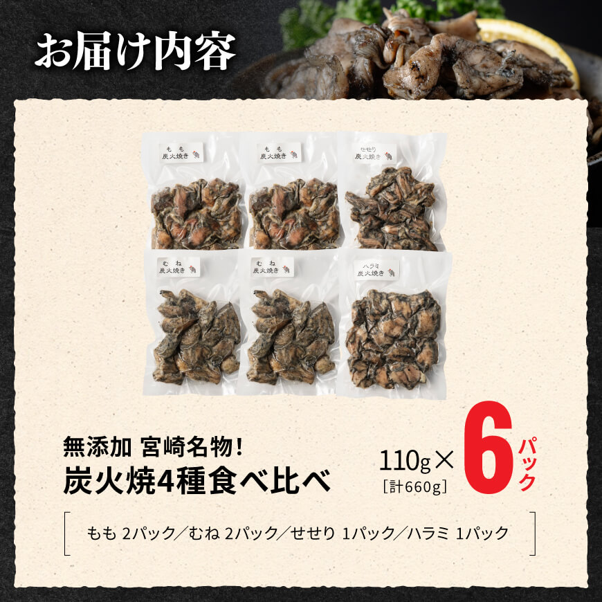 【無添加】宮崎名物！炭火焼4種食べ比べ計660g（110g×6パック） 【 無添加 食べ比べ 炭火焼 肉 鶏肉 もも むね せせり はらみ 】