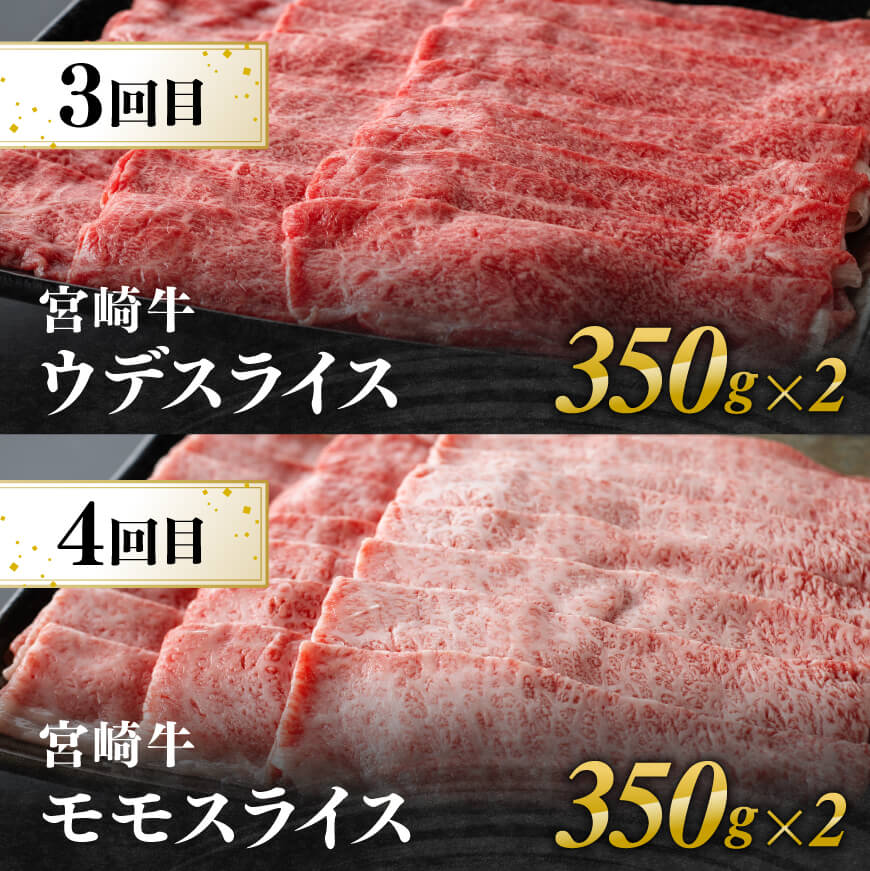 【6ヶ月定期便】宮崎牛すきしゃぶ定期便 全6回【 肉 牛肉 国産 宮崎県産 宮崎牛 黒毛和牛 和牛 しゃぶしゃぶ 焼しゃぶ すき焼き 4等級 A4ランク 肩ロース ウデ モモ 】