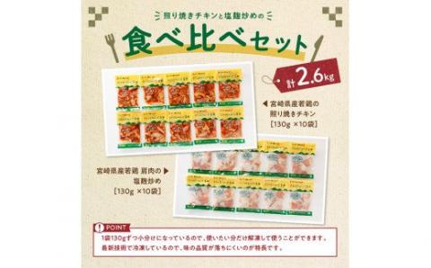 宮崎県産 若鶏 もも肉の照り焼きチキン10袋＋肩肉の塩麹炒め10袋 2.6kg