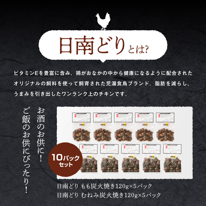 みやざき銘柄鶏「日南どり」炭火焼2種（ももみ・むねみ） 【 鶏肉 鶏 肉 国産 宮崎県産 川南町産 ムネ肉 むね肉 もも肉 モモ肉 小分け 】