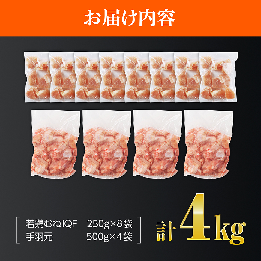 ãå®®åŽçç£ãè¥é¶ããIQFïŒæçŸœå
èš4kg(ããIQF250gÃ8ãæçŸœå
500gÃ4) ã å®®åŽçç£ ã»ãã é¶è è é¶ ãã ã ã æçŸœå
äŸ¿å© å°åã åæã ã«ããæžã¿ ã