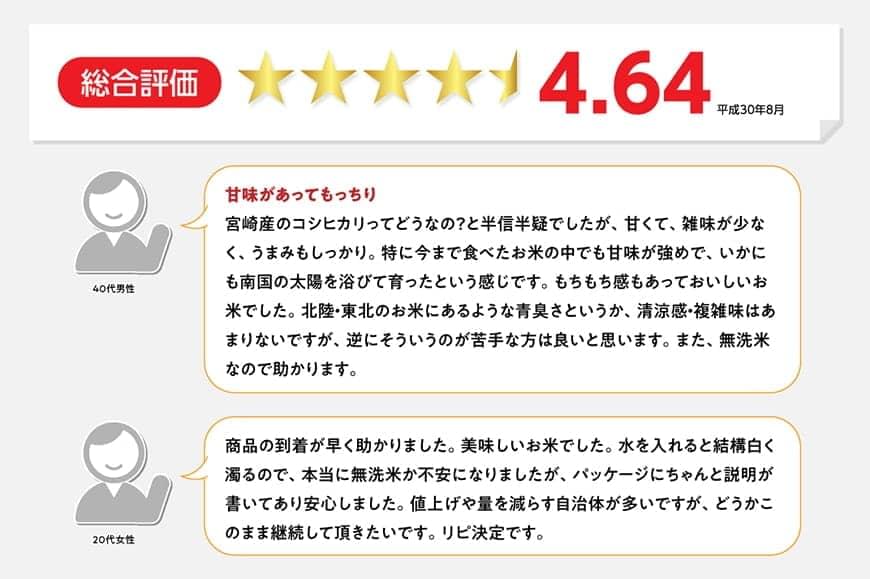 【令和6年産】 宮崎県産 無洗米こしひかり10kg【 米 国産 九州産 宮崎県産 おにぎり おべんとう おかず 時短 送料無料  】