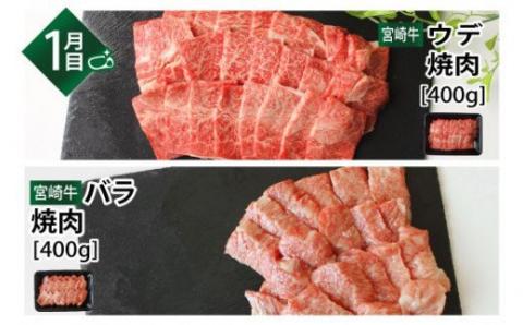 【定期便】 肉質等級4等級以上 宮崎牛 焼肉食べ比べ 3ヶ月コース 【肉 牛肉 国産 黒毛和牛 4等級 5等級 定期便 全3回 ウデ モモ クラシタ(カタロース)  バラ(カルビ)  焼肉 九州産 