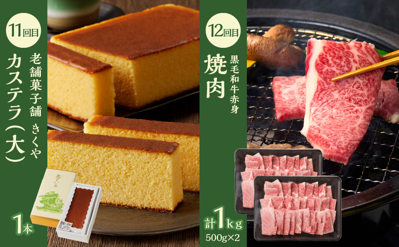 ≪12か月お楽しみ定期便≫都農町定期便(梅) 肉 加工品 デザート 国産_T999-0085