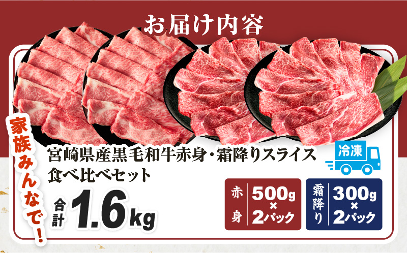 【畜産農家応援】≪肉質等級4等級以上≫黒毛和牛(赤身&霜降り)スライス食べ比べセット 合計1.6kg 肉 牛 牛肉 おかず 国産_T030-2186