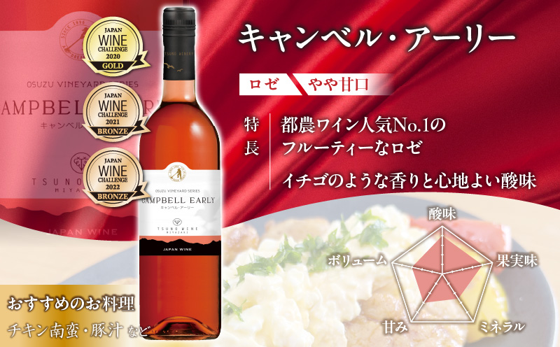 ≪数量限定≫都農ワイン甘口・辛口セット(合計4本) 酒 飲料 アルコール 国産_T014-004