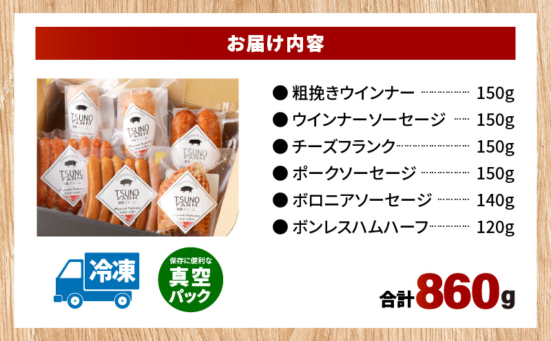 都農ファーム厳選「ウインナー・ハム6点セット」合計860g 肉 豚 豚肉 おかず 国産_T020-001