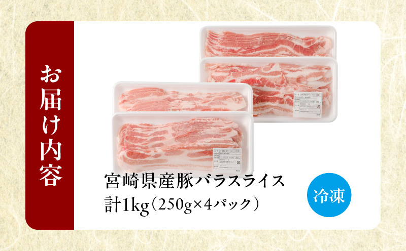 宮崎県産豚バラスライス計1kg 肉 豚 豚肉 おかず 国産_T009-011