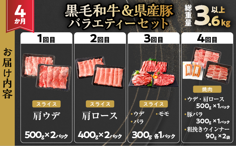 ≪4か月定期便≫黒毛和牛＆県産豚バラエティーセット(総重量3.6kg以上) 肉 牛 牛肉 おかず 国産_T030-069