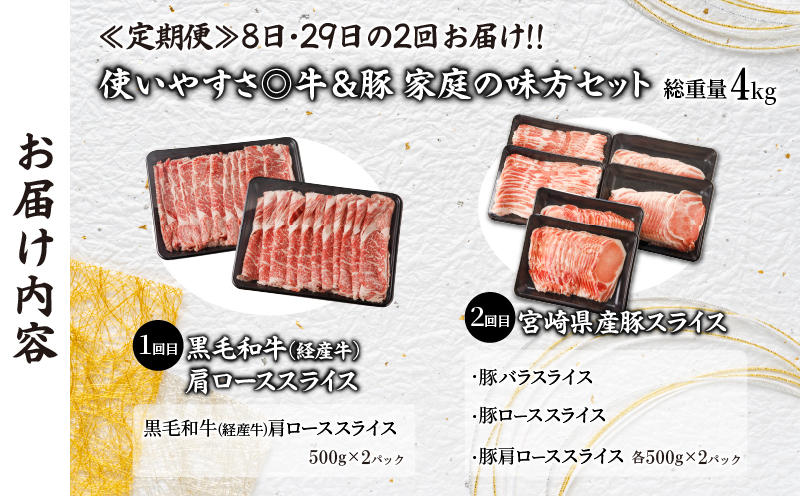 ≪定期便≫＼1か月に2回お届け!!／使いやすさ◎牛＆豚!!家庭の味方セット【総重量4kg】 肉 牛 牛肉 おかず 国産_T030-035