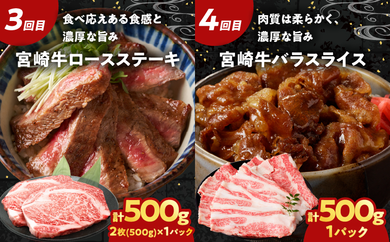 ≪6か月お楽しみ定期便≫宮崎牛食べ比べセット(総重量2.7kg) 肉 牛 牛肉 おかず 国産_T030-063