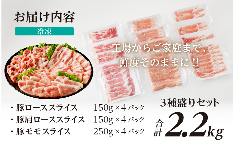 全部小分け真空パック!!宮崎県産豚しゃぶしゃぶ3種盛りセット合計2.2kg 肉 豚 豚肉 おかず 国産_T041-002