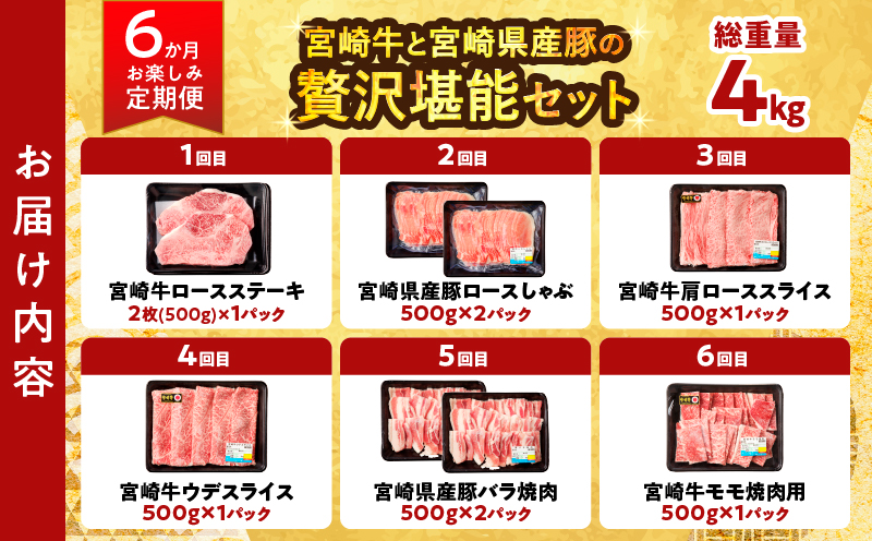 ≪6か月お楽しみ定期便≫宮崎の牛豚贅沢堪能セット(総重量4kg) 肉 牛肉 豚肉 おかず 国産_T030-064