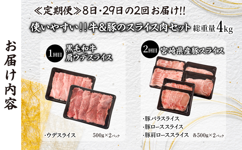 ≪定期便≫＼1か月に2回お届け!!／使いやすい‼牛＆豚のスライス肉セット【総重量4kg】 肉 牛 牛肉 おかず 国産_T030-042