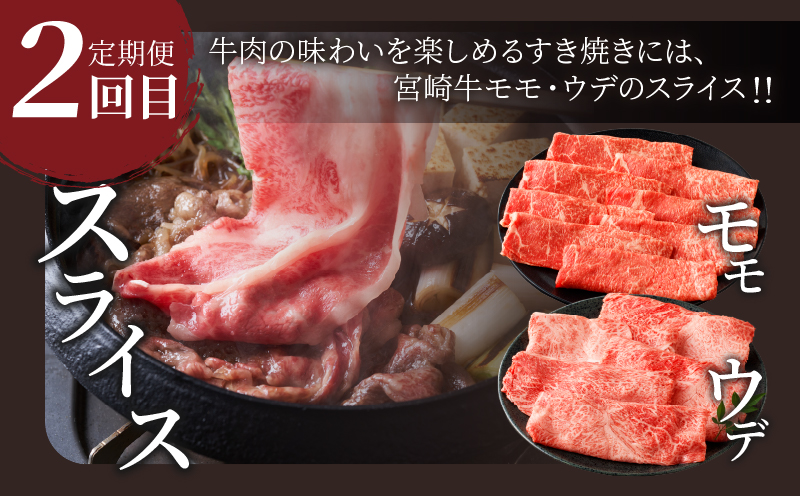 3か月お楽しみ定期便『宮崎牛よくばりセット』総重量2.4kg 肉 牛 牛肉 おかず 国産_T030-021