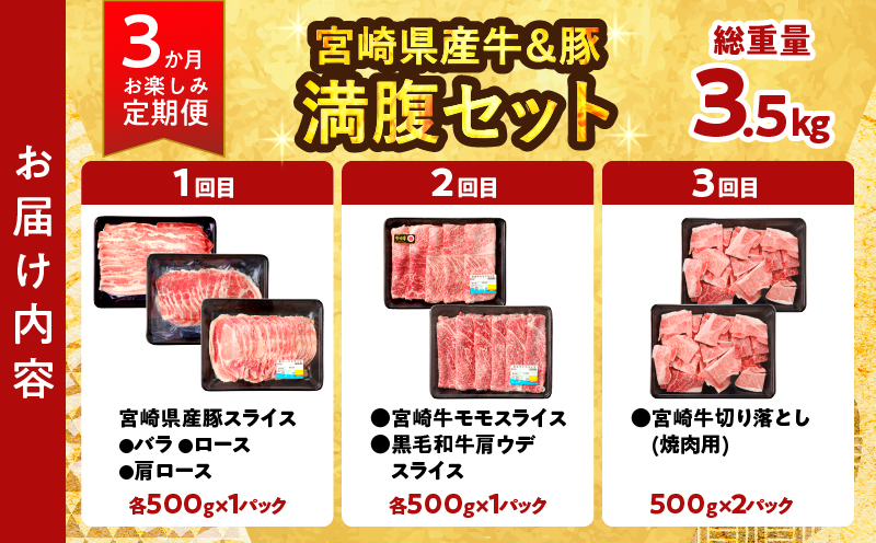 ≪3か月お楽しみ定期便≫宮崎県産牛＆豚の満腹セット(総重量3.5kg) 肉 牛 牛肉 豚肉 おかず 国産_T030-062