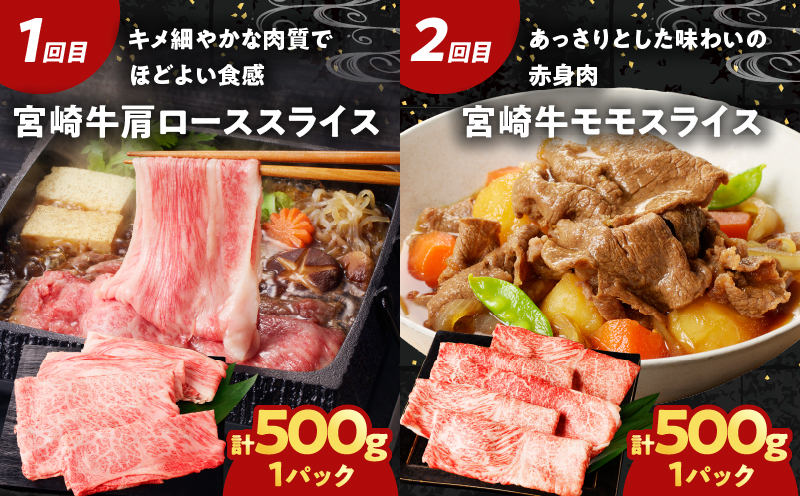 ≪6か月お楽しみ定期便≫宮崎牛食べ比べセット(総重量2.7kg) 肉 牛 牛肉 おかず 国産_T030-063