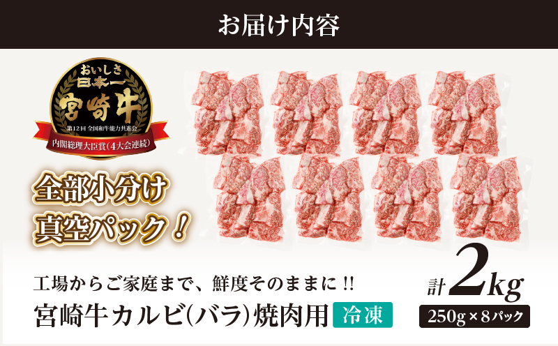 全部小分け真空パック!!「宮崎牛カルビ(バラ)焼肉用」計2kg 肉 牛 牛肉 おかず 国産_T041-009