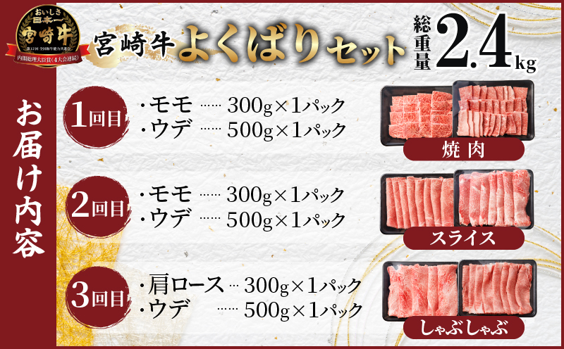 3か月お楽しみ定期便『宮崎牛よくばりセット』総重量2.4kg 肉 牛 牛肉 おかず 国産_T030-021
