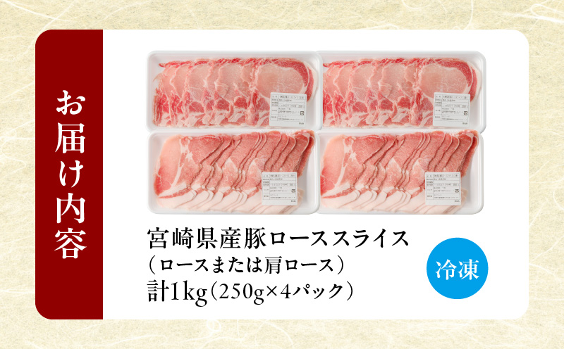 ≪訳あり≫宮崎県産豚ローススライス計1kg≪ロース・肩ロースどちらかのお届け≫ 肉 豚 豚肉 おかず 国産_T009-010