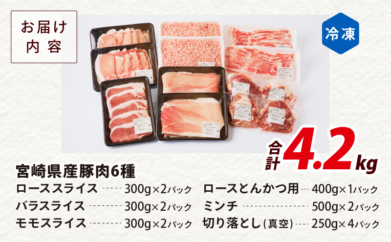 ≪宮崎県産≫豚肉6種＼てげスゲーセット／合計4.2kg 肉 豚 豚肉 おかず 国産_T009-012