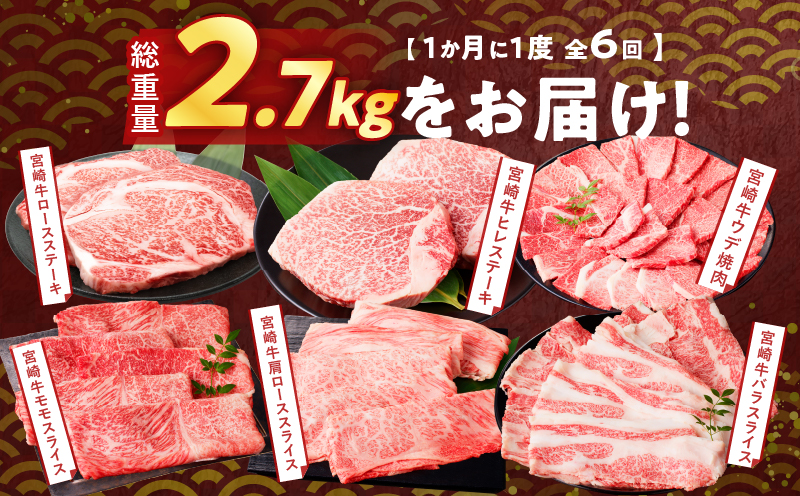 ≪6か月お楽しみ定期便≫宮崎牛食べ比べセット(総重量2.7kg) 肉 牛 牛肉 おかず 国産_T030-063