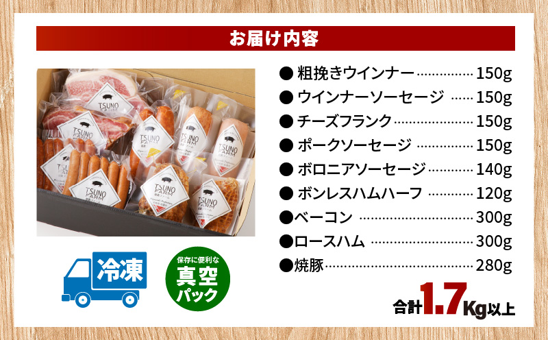 都農ファーム厳選「ウインナー・ハム9点セット」合計1.7kg以上 肉 豚 豚肉 おかず 国産_T020-0021