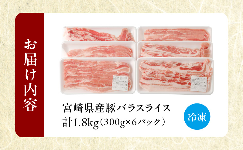 【2週間以内発送】宮崎県産豚バラスライス計1.8kg 肉 豚 豚肉 おかず 国産_T009-0092-2W