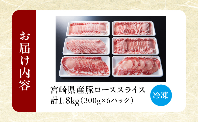 宮崎県産豚ローススライス計1.8kg 肉 豚 豚肉 おかず 国産_T009-0062