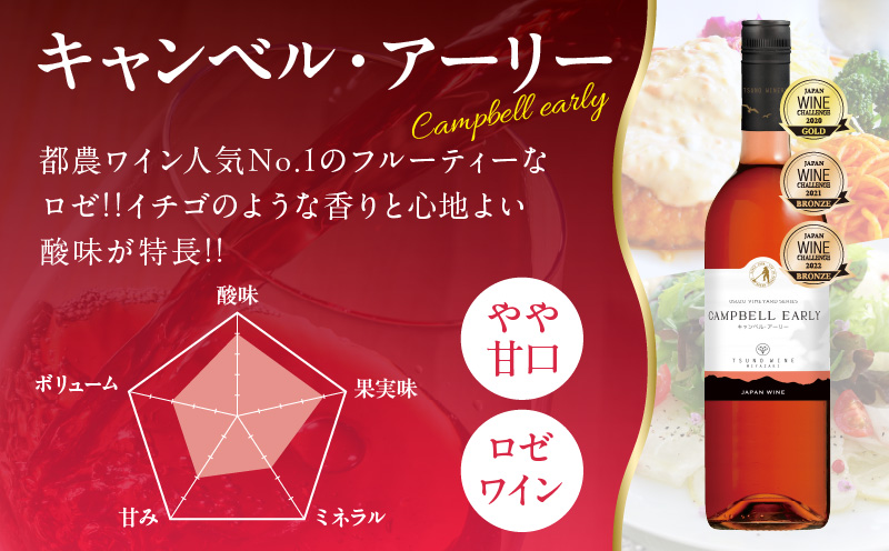 幎å
çºé!!ïŒSweetïŒDry ãã£ã³ãã«ã»ããŒ2æ¬ã»ãã é
飲æ ã¢ã«ã³ãŒã« åœç£_T014-002-N