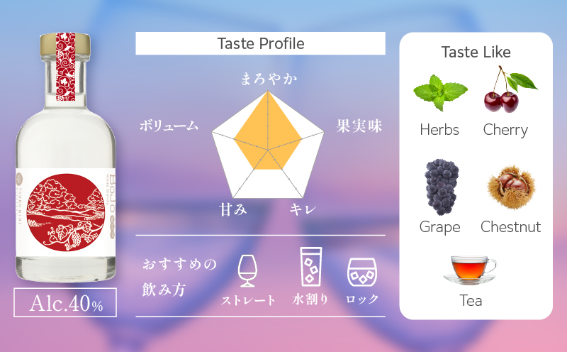 ãæ°ééå®ããã¯ã€ããã©ã³ããŒBojo(èš1æ¬) é
飲æ ã¢ã«ã³ãŒã« åœç£_T014-0175