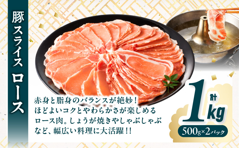 宮崎県産豚スライスバラエティセット(バラ・ロース・肩ロース)合計3kg 肉 豚 豚肉 おかず 国産_T030-0873