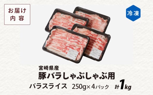 å®®åŽçç£è±ãã©ããã¶ããã¶çš(èš1kg) è è± è±è ããã åœç£_T009-0136