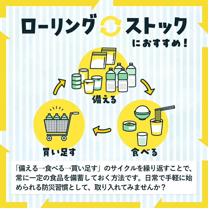 宮崎名物 国産 鶏 炭火焼き(計3.2kg・80g×40P) レンジアップ 小分け レトルト 惣菜 簡単調理 鶏肉 常温 常温保存 おつまみ おかず ご当地【AP-97】【株式会社 日向屋】