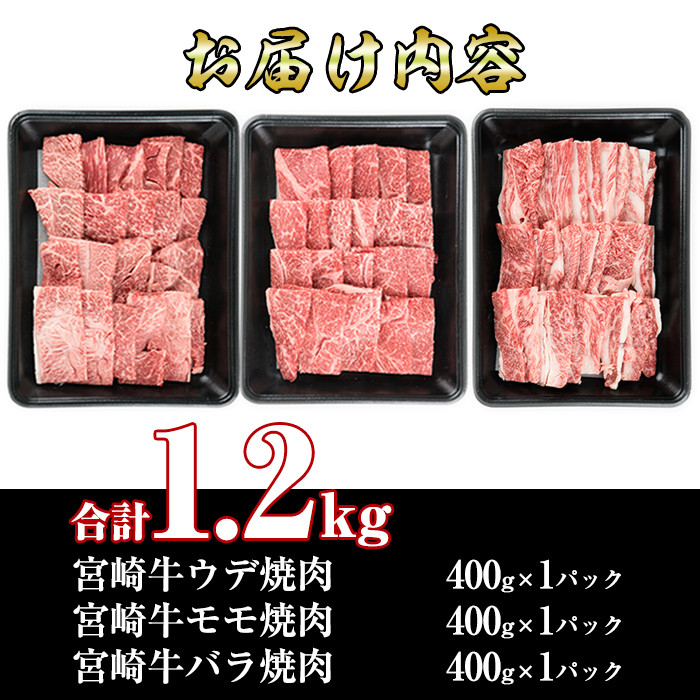 å®®åŽççŒèã»ãã(åèš1.2kgã»ãŠãçŒè400gãã¢ã¢çŒè400gããã©çŒè400g)åœç£ ä¹å·ç£ å®®åŽçç£ çè 黿¯åç åç çŒãè ééã é£ã¹æ¯ã¹ ã»ãã å·å ããŒããã¥ãŒãR-55ãããã€ãã¯ã