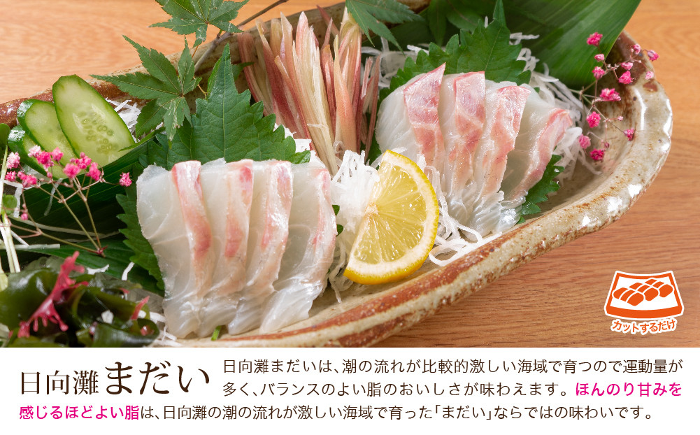 ãåæµ·éã»é¢å³¶é
éäžå¯ãæ°é®®ïŒçé¯ãšããŸããã®ãåºèº«ã»ãã(åèšçŽ800gã1kg)ãåºã身 éä» æµ·é®® ãŸã ã ãã〠ã·ãã¢ãž è©°ãåãã è©°åã ç空ããã¯ãUZ-07ããè«é¢æ°Žç£ã