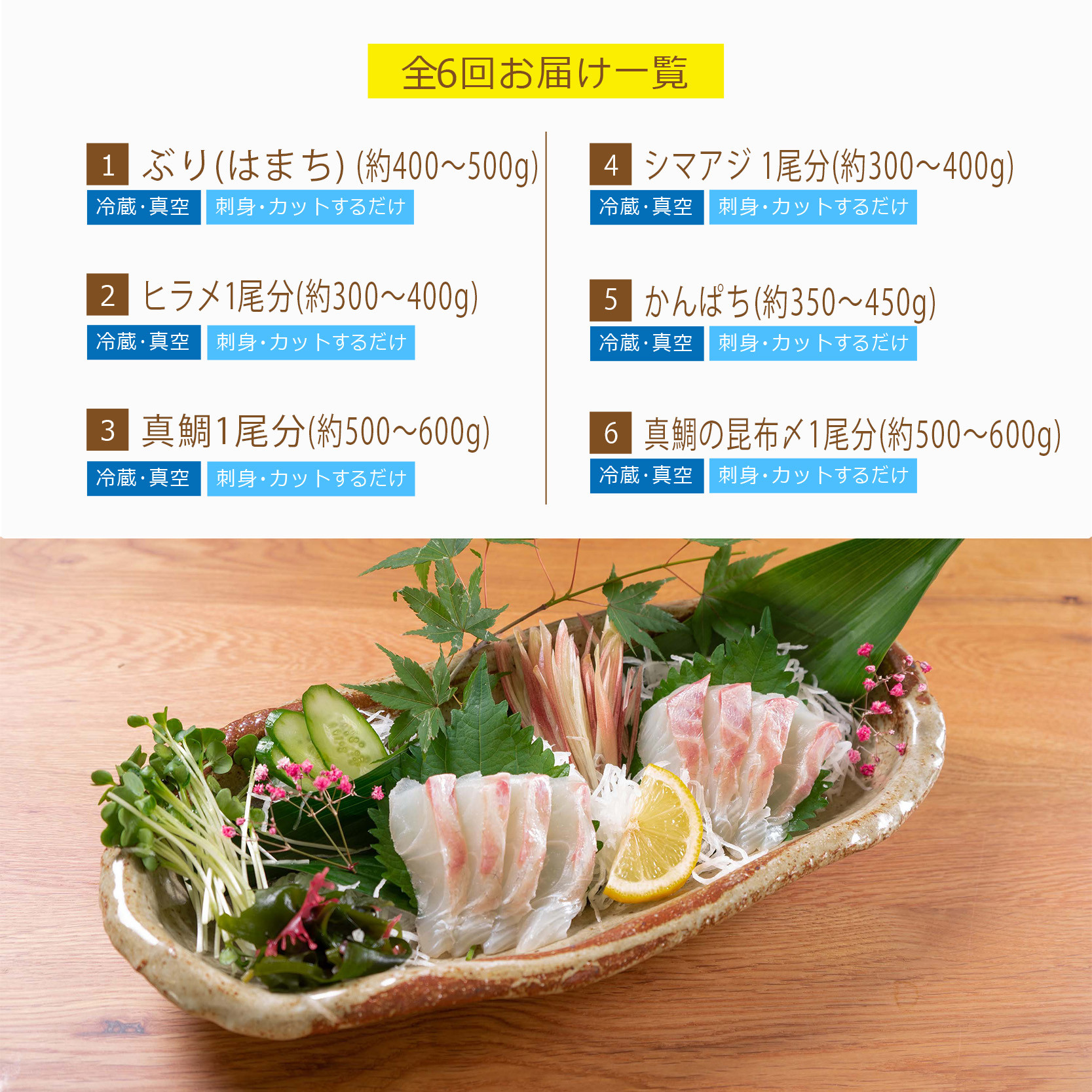 【北海道・離島配送不可】＜定期便・全6回(連続)＞旬の鮮魚(6ヶ月コース)お刺身 お刺し身 魚介 海鮮 漬け丼 ブリ ぶり ヒラメ 真鯛 シマアジ カンパチ お楽しみ【UZ-10】【請関水産】