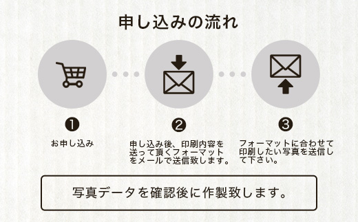 【椎葉産 杉使用】写真ボード(中) 一生に一度の宝物【オンリーワンの逸品】［宮崎 椎葉 木 すぎ スギ 杉 写真ボード 写真 フォト ウッドパネル インテリア ボード レーザー加工 プリント おしゃれ シンプル お祝い ギフト 出産祝い プレゼント］【BP-5】