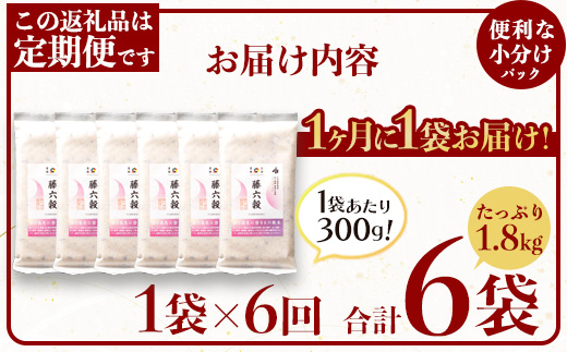 ã6åå®æäŸ¿ããéç©ç±³ãè€ã®è±è²ã«æãŸãçŸããå
ç©ç±³ãè€å
ç©ã300gÃ1è¢ 6åé
éãäžç蟲æ¥éºç£ é«åç©é·ã»æ€èå±±å°åãéæç¡æ å®æäŸ¿ 宿 ä¿åé£ éåžžé£ ç±³ ãç±³ ã飯 ãåœå° èŽãç© æåç£ ãåç£ æšæ¶ ç¥ã ã®ãã ç¶ æ¯ æ é€ å¥åº· ããã¡ç±³ ãããã³ æœå²ãšããããã ãã¡ãã ãã¡éºŠ é»ç±³ãTT-13ã