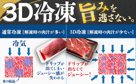 【定期便 3回】受賞歴多数!! 宮崎牛を3ヶ月で合計1.85キロ 宮崎牛づくし [送料無料 宮崎県 椎葉村 秘境 国産 宮崎県産 ブランド牛 牛肉 牛 和牛 肉 肩ロース ばら うで もも すき焼き しゃぶしゃぶ 牛丼 うまい 美味しい おすすめ おかず 多用途 ギフト 贈り物 プレゼント 祝い 内祝い パーティー 誕生日 記念日 お土産 父 母 敬老 お中元 お歳暮]【MT-37】