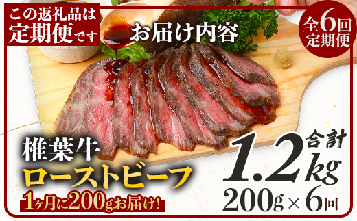 ãå®æäŸ¿ã6åå®æäŸ¿ å®®åŽçç£ å€§äººæ°ïŒæ€èç ããŒã¹ãããŒãããã㯠200gïŒ100gÃ2PïŒÃ6å èš1.2kgéæç¡æ å®æäŸ¿ æ€è ããŒã¹ãããŒãããã㯠ããŒã¹ãããŒã ããã㯠åœç£ç 黿¯åç åç çè 赀身 ã«ã ãã«ã è ç ãè ãããã¯è å·å é£ã¹ç© é£å èŽ
æ²¢ ãã¡ãã ãåãå¯ã ã°ã«ã¡ èŽç© 宿 ã®ãã æ¥æ¬äžå€§ç§å¢ ãããã 人æ°ïŒœTK-106