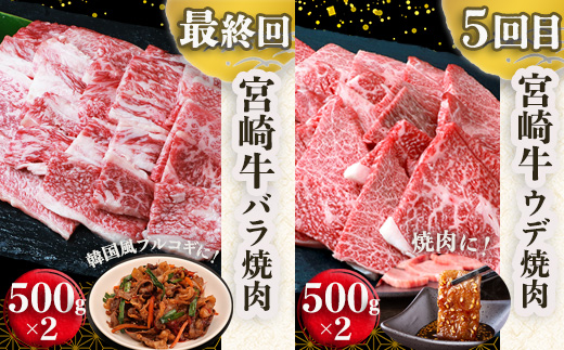 ãå®æäŸ¿ 6åãåè³æŽå€æ°!! âªå®®åŽçâ«æã«äžåºŠã®ã楜ãã¿å®æäŸ¿ãç·éé4.75Kgããã¹ããŒãã»çŒèã»ããçŒãã»ããã¶ããã¶ãéæç¡æ å®®åŽç æ€èæ ç§å¢ åœç£ å®®åŽçç£ ãã©ã³ãç çè ç åç è è©ããŒã¹ ã㬠ãã ããŒã¹ ãã§ ã°ã ç䞌 ããŸã çŸå³ãã ãããã ããã å€çšé ã®ãã èŽãç© ãã¬ãŒã³ã ããŒãã£ãŒ èªçæ¥ èšå¿µæ¥ ãåç£ æ¬è ãäžå
ãæ³æ®ãMT-51ã