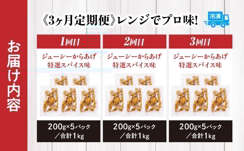 ã3ãæå®æäŸ¿ãã¬ã³ãžã§ããå³ïŒãããã3ãæå®æäŸ¿ é¶è è é¶ã¢ã¢è èæ£è æ£è ãæ£è èª¿çæžã¿ å·å åå
è£
䜿ãåæ æ®æ®µäœ¿ã ãåŒåœ ããã å·åé£å å·åãããã é£å å°åã äŸ¿å© ã¬ã³ãž ã°ã«ã¡ ãããåã ç°¡å調ç å®®åŽ é«åç© _Tk005-t043