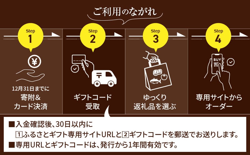あとからセレクト【ふるさとギフト】50万円 ギフト あとから選ぶ ギフト券 ふるさとギフト 肉 ハンバーグ スライス お茶 茶 スティック あとから選べる ゆっくり選択 宮崎県 高千穂町 _TG-014