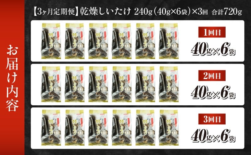 ã3ã¶æå®æäŸ¿ã 也ç¥ãããã 240gïŒ40gÃ6è¢ïŒÃ3å 720g ãããã å®æäŸ¿ 宿 宿ç åœç£ å®®åŽçç£ åæš æ œå¹ ä¹Ÿç¥ å¹²ãæ€èž åæšæ€èž åœç£ãããã å°åã è¢ å°è¢ æ®æ®µäœ¿ã 䜿ãåæ äœ¿ãåã èå æšã¿ éŠã ã°ã«ã¡ ãåãå¯ã å®®åŽç é«åç©çº _Tk004-t042