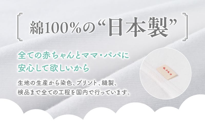 はじめての出産準備に！レールメッシュ素材でかわいい！新生児肌着4点出産準備スターターセット［グリーンset］ 短肌着 コンビ肌着 セット 肌着セット 肌着 綿 吸水 オールシーズン ベビー服 赤ちゃん用品 ベビーウェア ベビーグッズ ベビー用品 国産 日本製 _Tk032-026