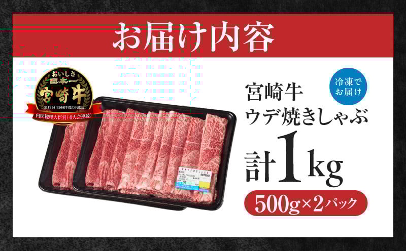 宮崎牛赤身（ウデ）焼きしゃぶ1kg 牛肉 ブランド牛 和牛 赤身 ウデ肉 ウデ 焼きしゃぶ しゃぶしゃぶ すき焼き 贈答用 贈答 贈り物 ギフト 記念日 誕生日 炒め物 惣菜 おかず 内閣総理大臣賞4大会連続受賞 ミヤチク アウトドア キャンプ バーベキュー BBQ グランピング プレゼント _Tk031-015-01